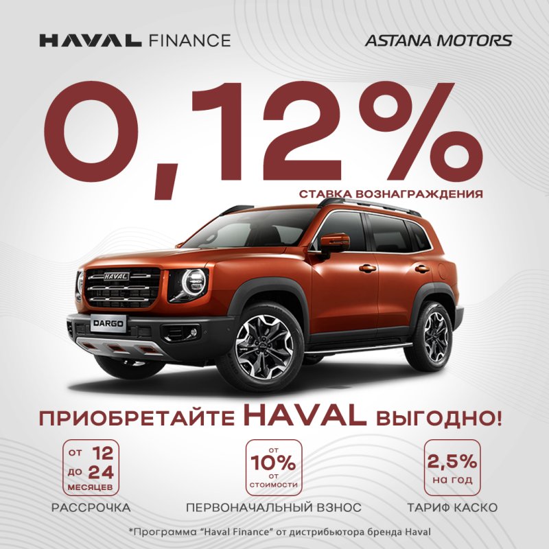 Haval Finance