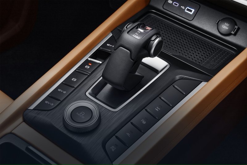 Физические кнопки управления.